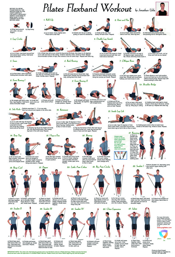 Roll Up  Illustrated Exercise Guide